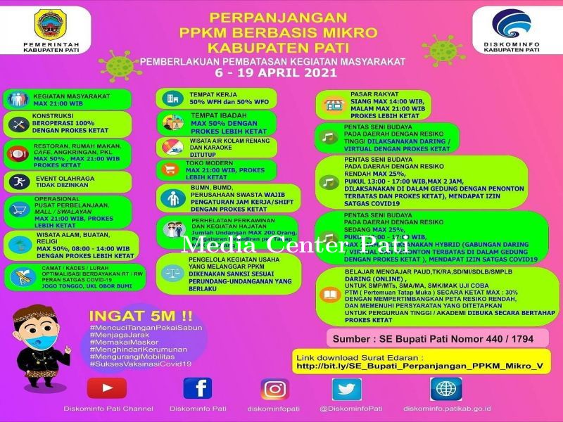 PERPANJANGAN_PPKM1.jpg