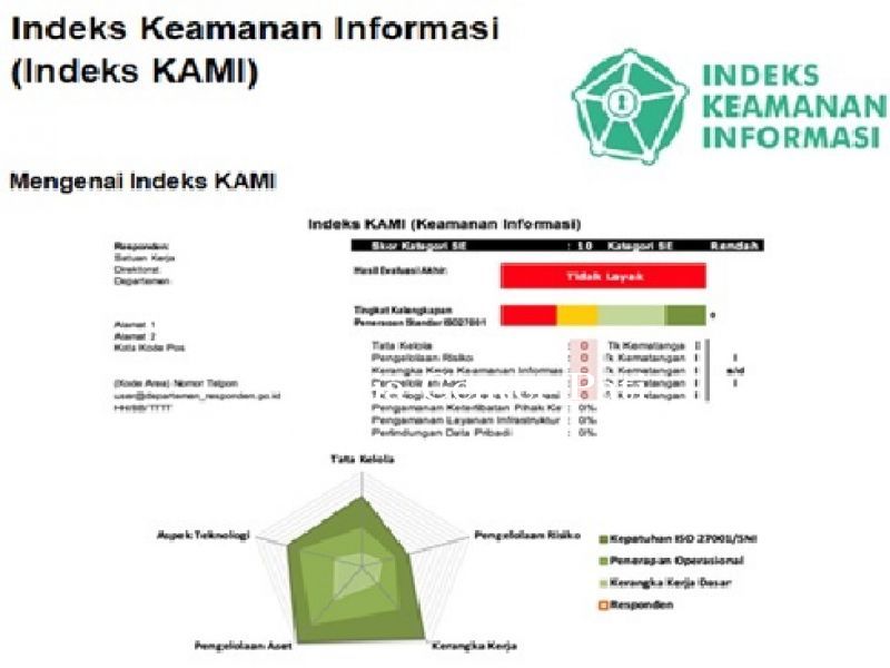 DISKOMINFO KABUPATEN PATI LAKUKAN PENILAIAN INDEKS KAMI OPD