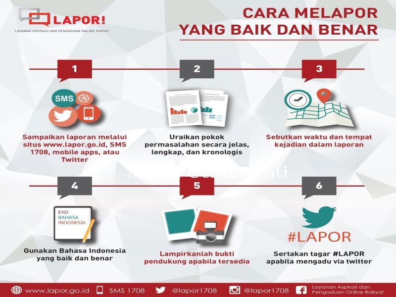 Sampaikan Aduan Anda pada SP4N LAPOR!