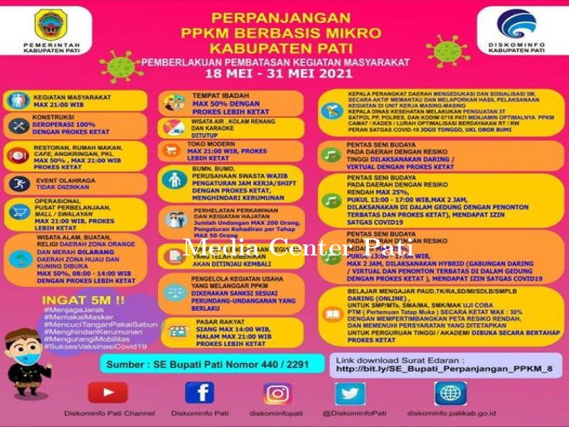 perpanjangan_ppkm_18_mei.jpg